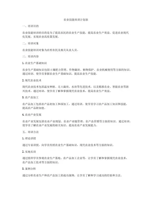 农业技能培训计划表