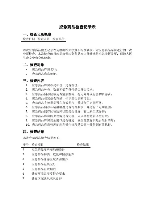 应急药品检查记录表