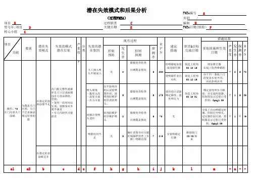 PFMEA表格(范例)