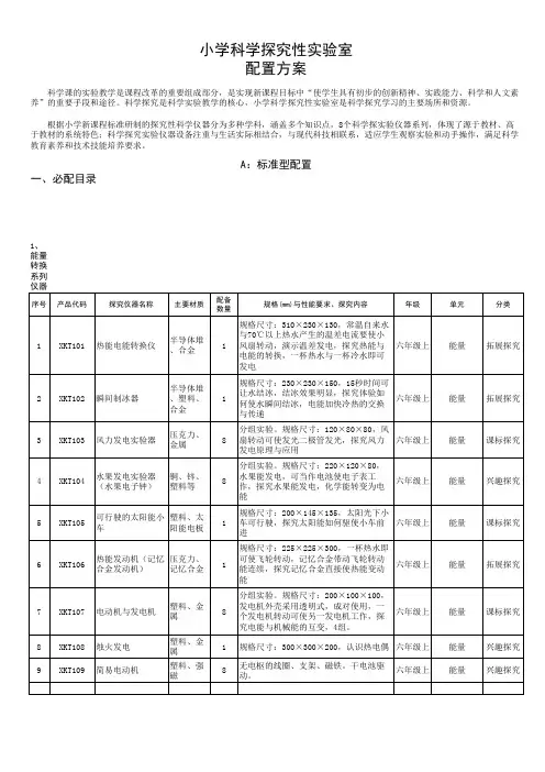 小学科学探究性实验室配置方案-标准型