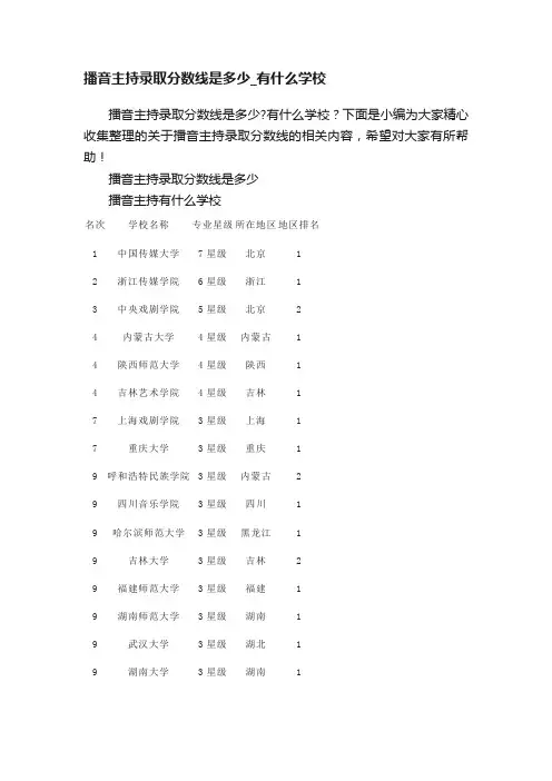 播音主持录取分数线是多少_有什么学校