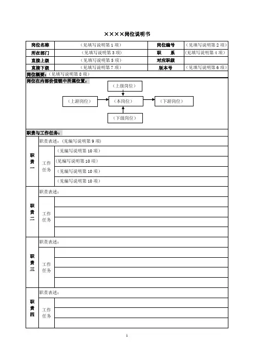 岗位说明书空白模板