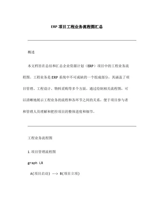 erp项目工程业务流程图汇总