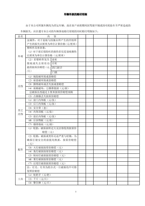 (鹏捷租车)车辆车损的赔付明细