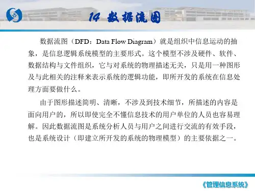 数据流图