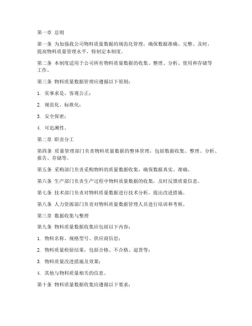 物料质量数据管理制度范本