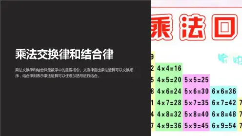 乘法交换律和结合律