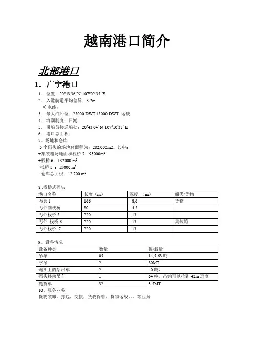 越南港口简介