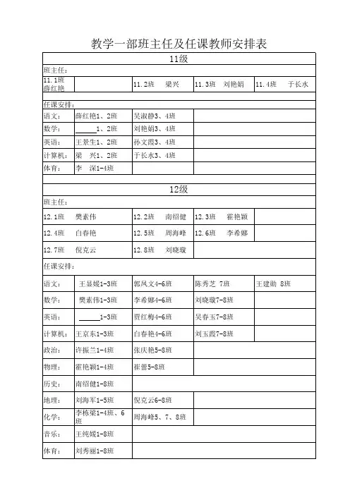 班主任、任课教师安排表