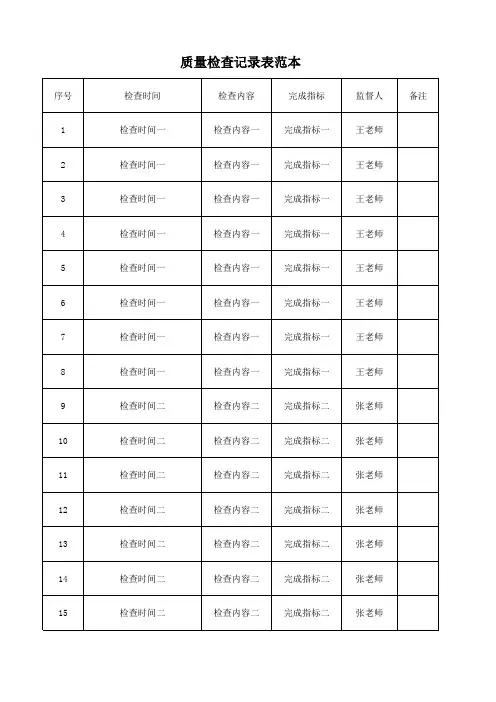 质量检查记录表范本