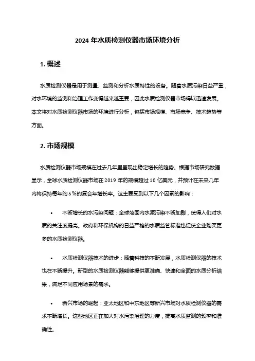 2024年水质检测仪器市场环境分析