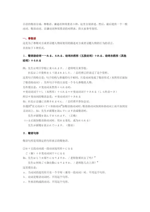日语的敬语分成