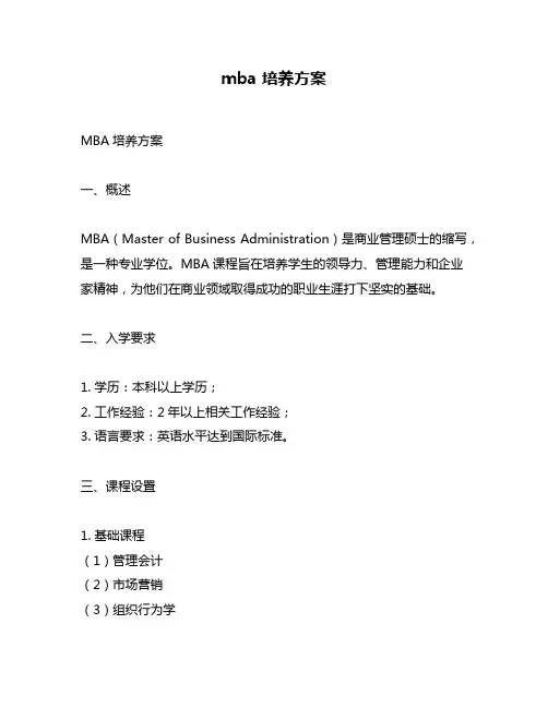 mba 培养方案