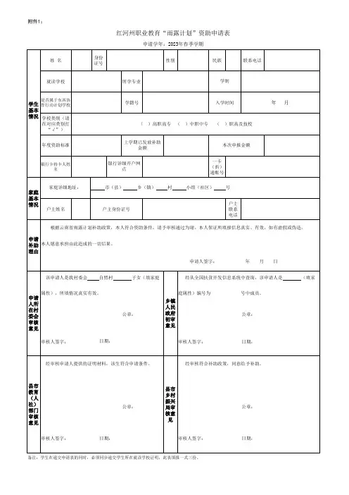 红河州职业教育“雨露计划”资助申请表