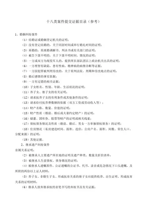 类案件提交证据目录 参考