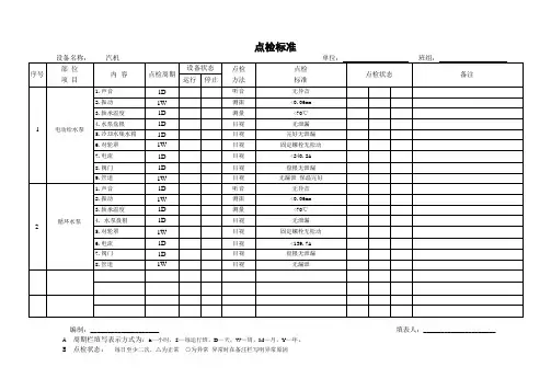 汽机点检标准表