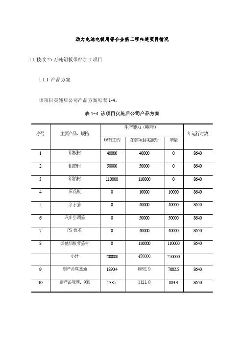 动力电池电极用铝合金箔工程在建项目情况
