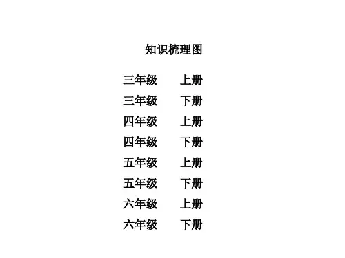 人教(PEP)六年级下册英语知识梳理图   (共51张PPT)