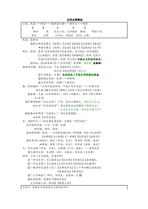 中外文学常识