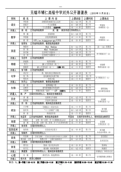 无锡市辅仁高级中学对外公开课课表 (2015年11月30日)