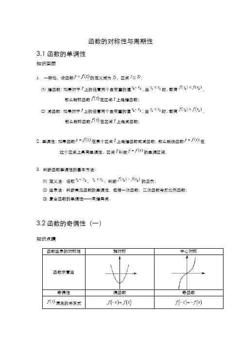 函数的对称性与周期性(归纳总结)