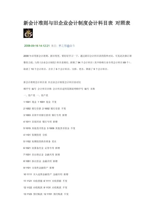 新旧会计科目对照表