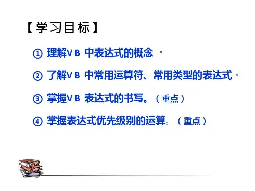 高中信息技术《VB运算符与表达式》优质教学课件设计