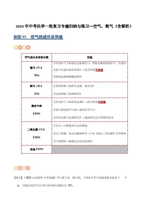 2024年中考化学一轮复习专题归纳与练习—空气、氧气(含解析)