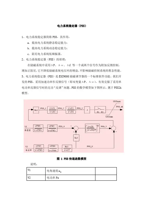 电力系统稳定器(PSS)简单介绍