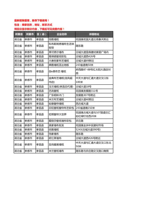 新版湖北省孝感市孝昌县壁纸企业公司商家户名录单联系方式地址大全22家