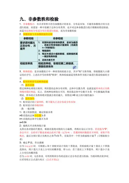 医学统计学总结2