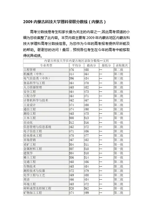 2009内蒙古科技大学理科录取分数线（内蒙古）