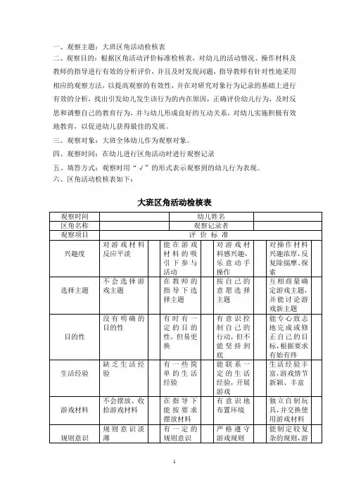 大班区角活动检核表