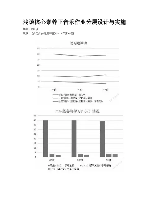 浅谈核心素养下音乐作业分层设计与实施