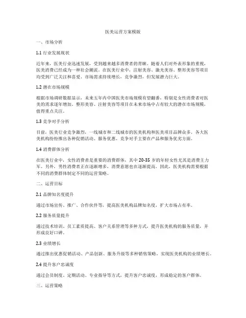 医美运营方案模版
