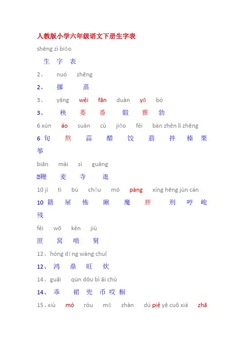 人教版小学语文六年级下册生字附拼音