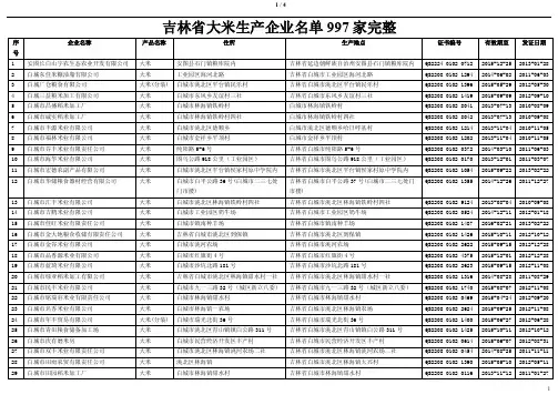 吉林省大米生产企业名单997家完整