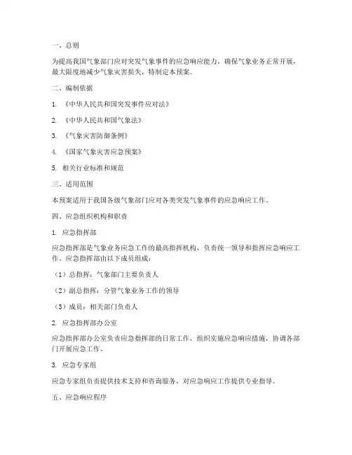 气象业务应急预案