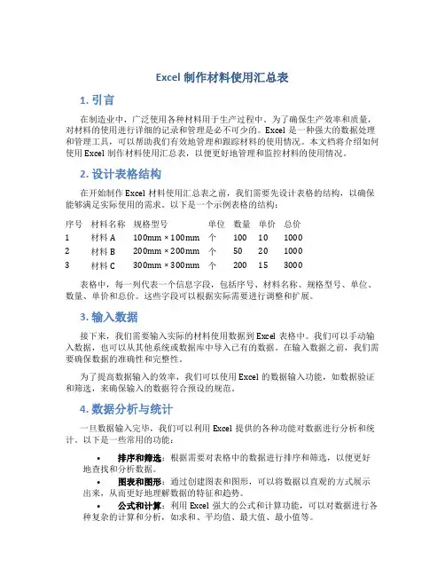 excel制作材料使用汇总表