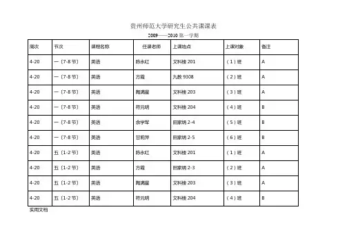 贵州师范大学研究生公共课课表