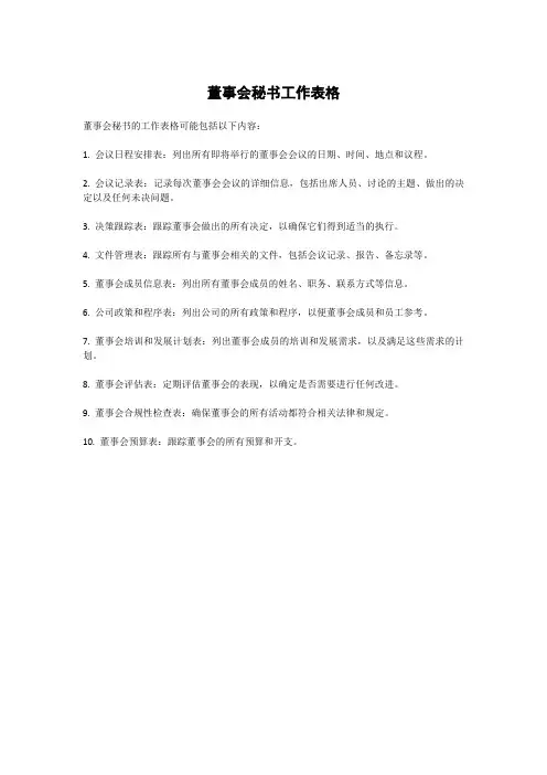 董事会秘书工作表格
