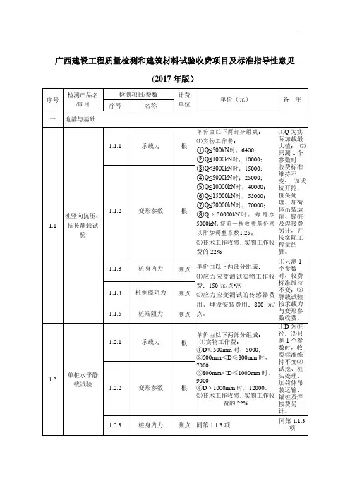 广西建设工程质量检测和建筑材料试验收费项目及标准指导性意见(2017版)