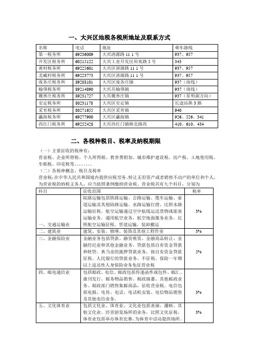 地税申报操作手册