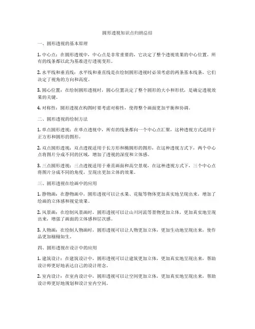 圆形透视知识点归纳总结