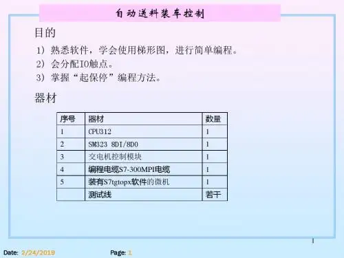 自动轧钢机的PLC控制