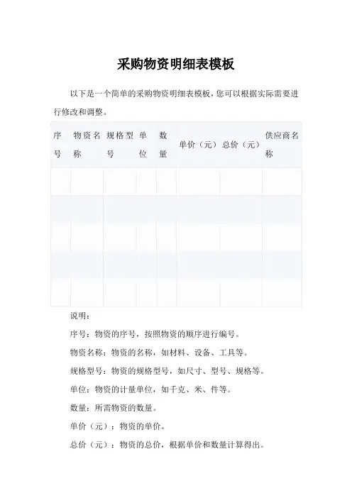 采购物资明细表模板