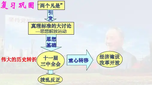 北师大版历史八年级下第三单元第11课经济体制改革课件(共30张PPT)(共30张PPT)