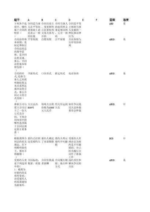 合同法多选题100道(5月修订)