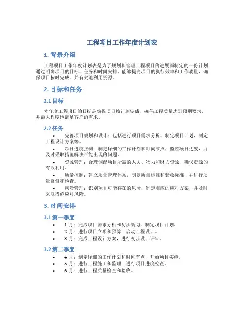工程项目工作年度计划表