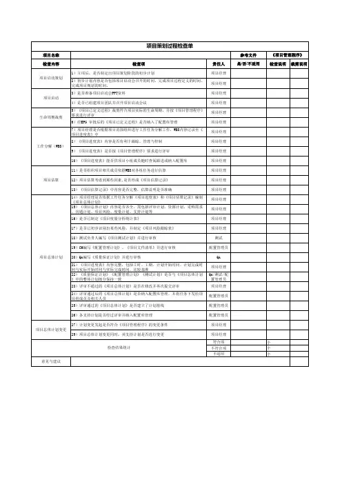 项目策划过程检查单